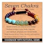 Massive Beads Seven Chakra Stones -