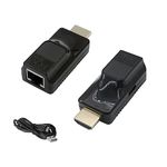 Hdmi Cables With Ethernet Categories