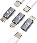 27W Fast Charger Adapter(3Pack)USB 