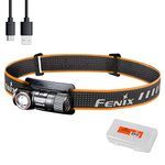 Fenix Headlamp