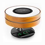 Horizon Bedside Lamp with 10W Wireless Charger and Bluetooth Speaker, Night Lamp Ambient Lamp with Digital Clock, Stepless Dimming and Sleep Mode for Nightstand