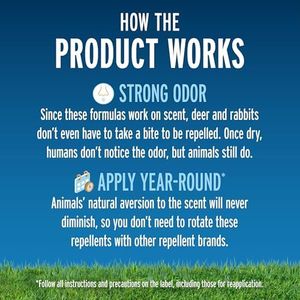 Liquid Fence Deer & Rabbit Repellent, Ready-to-Use Spray, 1-Gallon