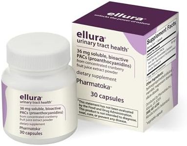 ellura 36