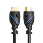 C&E High Speed Hdmi Cables