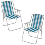 URBNLIVING Garden Patio Metal Folding Spring Deck Chairs Are Perfect For Camping, Beach Picnics, and Outdoor Gatherings