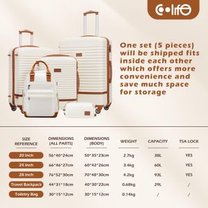 COOLIFE 5-Piece Luggage Set – Suitcases, Backpack & Toiletry Bag, White/Brown