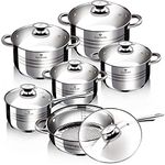 URBN-CHEF Blaumann Gourmet 12Pc Cookware Set Stainless Steel Non Stick Pots Pan Induction