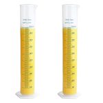 AKOLAFE 2 Pack 1000ml Plastic Graduated Cylinder, Transparent Measuring Cylinder Set, Science Measuring Test Tube Flask with 2-Sided Marking & Pour Spout, for Science Projects, Laboratory Supplies