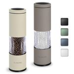 Salt and Pepper Grinder Set with Adjustable Coarseness | Manual Pepper Mill Grinder with Refillable Design | Ceramic Core | Kitchen Essential (2 Packs, Greige&Buttercream)