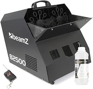beamz B250