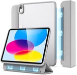 ESR for iPad 10th Generation Case (2022), iPad 10.9 Inch Case with Detachable Magnetic Cover, Smart Trifold Stand with Hard Shell Back, Slim and Light, Auto Wake/Sleep, Ascend Series, Frosted Grey