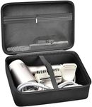 Hair Dryer Case for Shark HD112BRN 