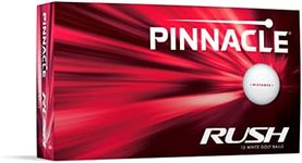 Pinnacle R