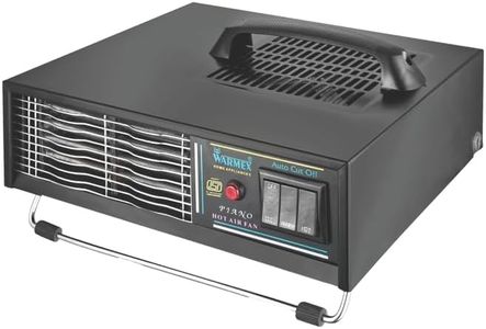WARMEX HOME APPLIANCES Portable Electric Room Fan Heater for Winter|Quick Heating with 2 Heat Settings 1000/2000 W|Easy to Move| Ideal for Home, Office & Small Spaces, Black