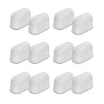 Water Filters for Keurig K-Elite brewer, K-Elite C, K45, K55, K90, B40... Premium Replacement Charcoal Water Filters for Keurig K-Elite Series Coffee Machine New and Old (12-Pack)