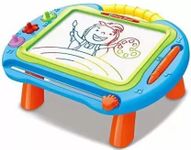 Tablet For Toddlers 1-3 Android