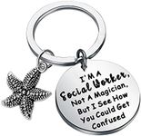 Funny Social Worker Keychain Cowork