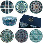 Totally Turkish – Patterned Drink Coasters Set of 6 – Giftable Design Drinks Mat Set – Non-Scratch Top & Non-Slip Cork Base (Aegean)