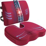 FORTEM Chair Cushion/Seat Cushion f