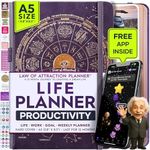 Freedom Mastery - Weekly & Monthly 