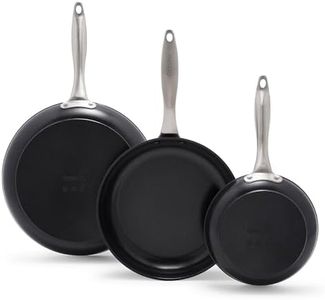 GreenPan B