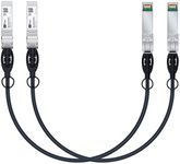 2 Pack SFP