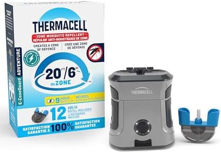 Thermacell