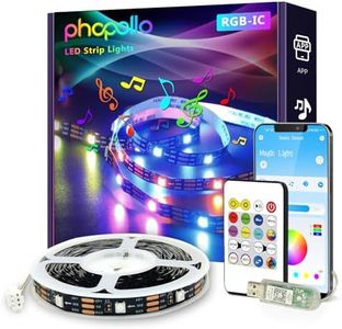 phopollo R