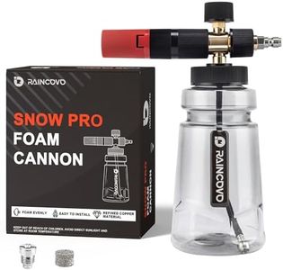 Raincovo F