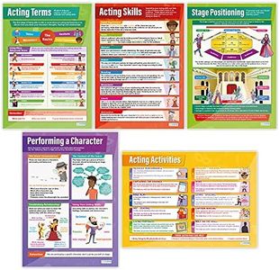 Daydream Education Acting Skills Drama Posters - Set of 5 - EXTRA LARGE 33" x 23.5" - Laminated - Drama and Theater Middle & High School Classroom Decoration - Wall Charts