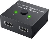 Amazon HDMI Switch