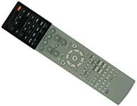 HCDZ Replacement Remote Control for