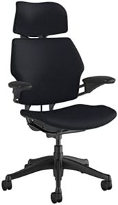 Humanscale