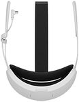 Quest 2 Elite Strap with Battery fo
