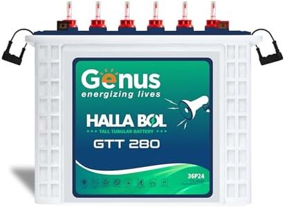 Genus Hall