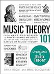 Music Theory 101: From keys and sca