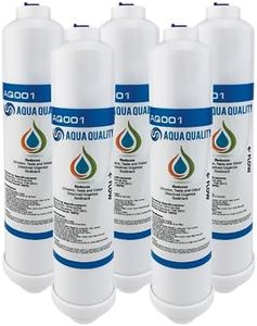 Aqua Quali