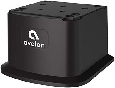 Avalon Wat