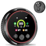 Plug in Carbon Monoxide Detectors,5 in 1 Natural Gas Leak Detector & Carbon Monoxide Detector, Smoke Alarm, Temperature and Humidity Sensor with LED Display for Home, RV