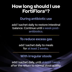 PRO PLAN FortiFlora Dog Probiotic Supplement, 30 x 1g Sachets