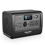 Panasonic Generators