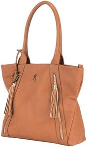 Browning C