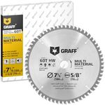 7-1/4 Inch Circular Saw Blade for A