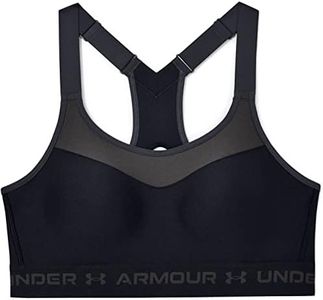 Under Armo