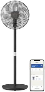 Philips Ve
