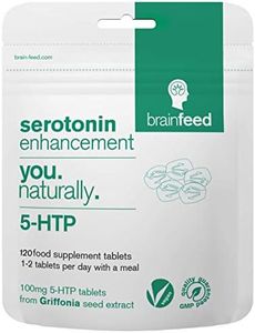 Serotonin 