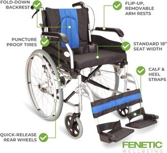 Lightweight Folding Self-Propel Wheelchair – Handbrakes, Quick Release Wheels