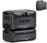 BLUETTI Portable Power Station Apex
