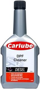 Carlube DP