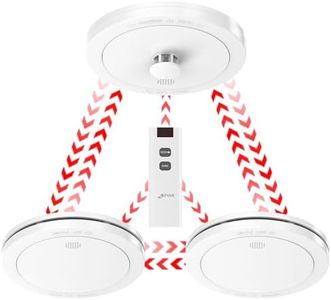 CPVAN Wireless Interlinked Smoke and Heat Alarm Scotland Bundle with 10-year Battery Life, Pre-Linked Fire Detectors for Home with Remote Control, EN14604/BS 5446, 3 Pack + 1 Remote（2nd Generation）